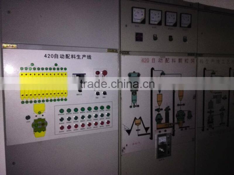 2016 Minimum ring die type animal feed pellet making machine with 1-2 tons per hour for pig cattle chicken feed making