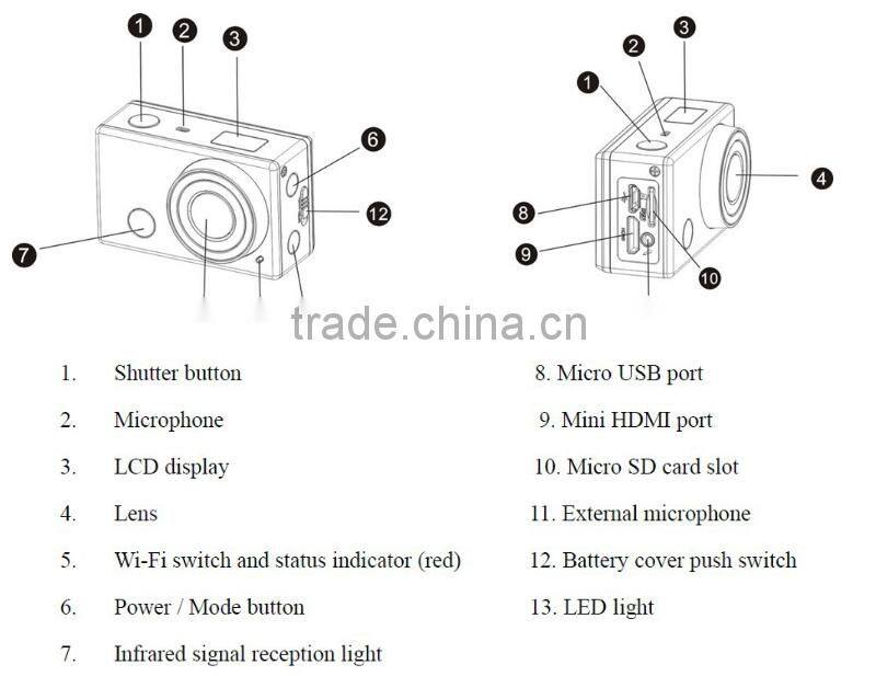 Full hd 1080p waterproof sports micro wireless video camera