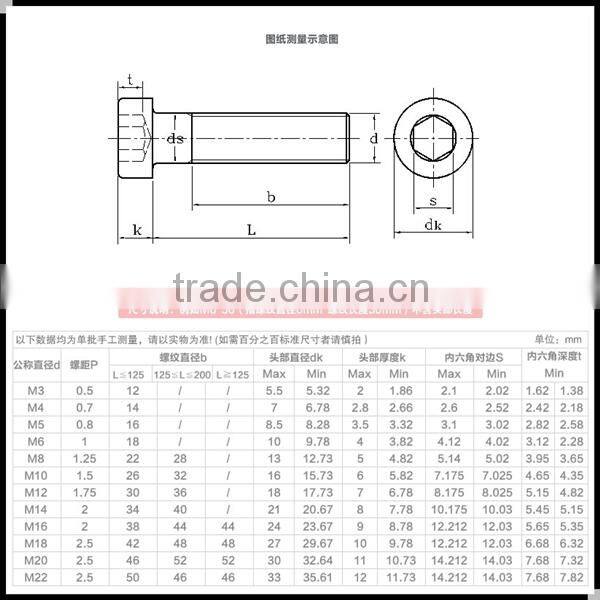 ANSI SCM435 class 12.9 alloy steel black allen head bolts