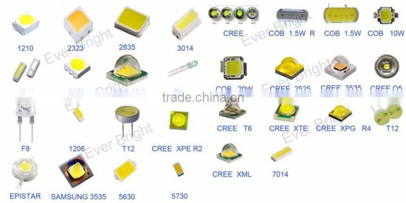 New latest!!! S25 1156 33 led BAY15D P21/5W led lights with lens source good quality 33smd 2835 backup bulb festoon light bulb