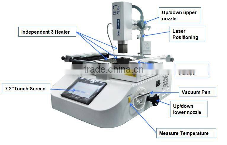 Best price laser welding machine pick and place bga chip for sony/htc motherboard