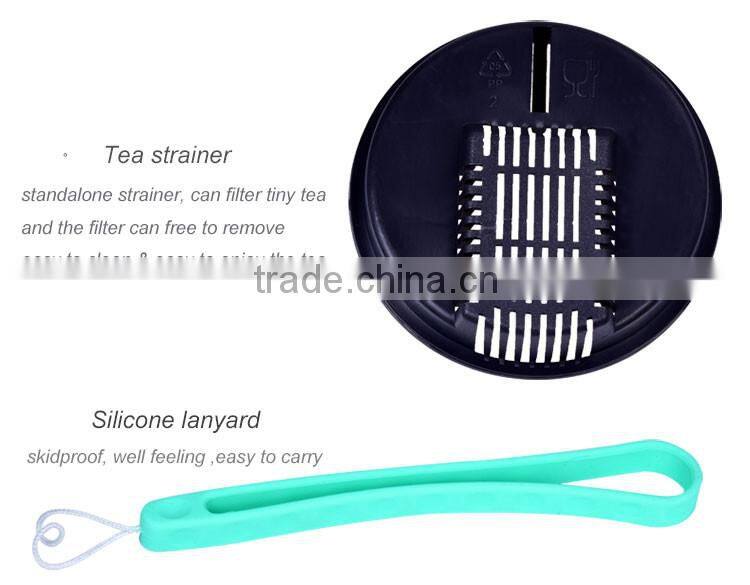 Custom Cups Triton Sports Plastic Bpa Free Kids Water Bottle