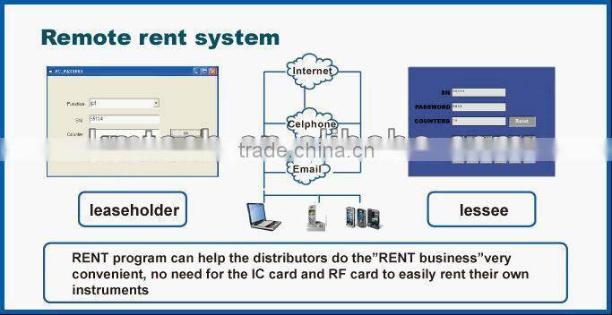 4 in 1 multifunction facial machine for hot sale