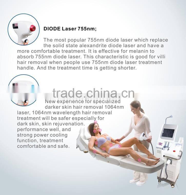 755nm/808nm/1064nm Micro Channel diode laser machine