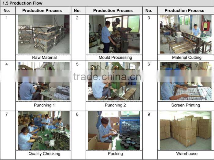 Colorful fruit appearance round packaging candy,cookie,cake,tin box