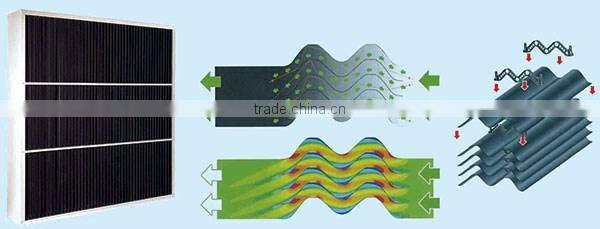 50" and 36" light trap for greenhouse and poultry house