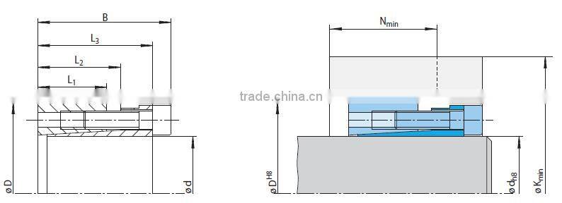 Locking parts RLK 130 clamping sheath with high torque