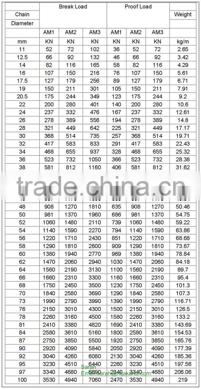 Offshore Mooring AM1/AM2/AM3 Marine Chain Stud anchor chain/studless anchor chain