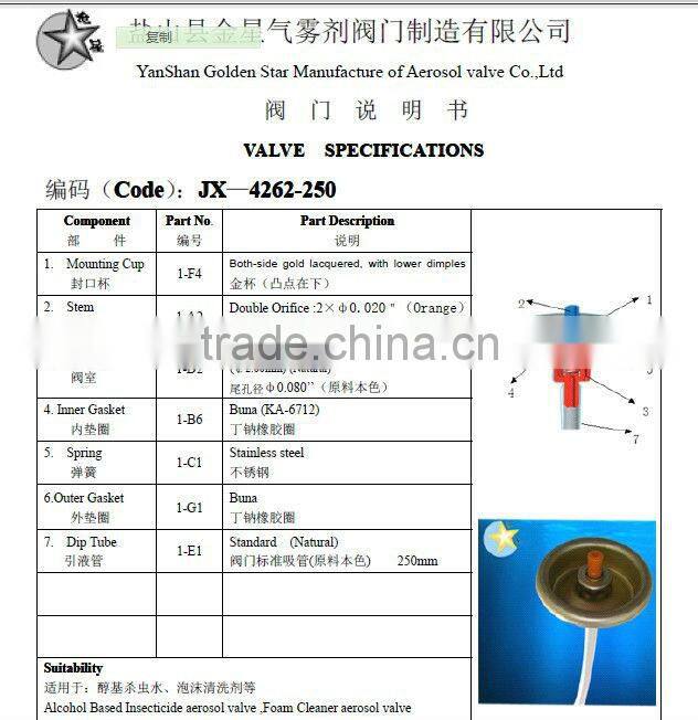 foam cleaner spray valve made in China