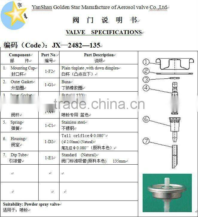 Aerosol valve for powder tinplate