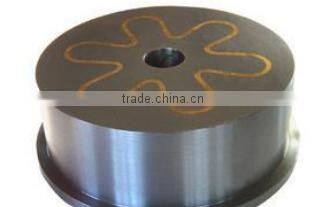 Variety High Quality Magnetic Chuck Types