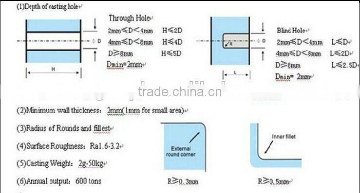 ISO certified OEM casting valve service electric 3 way control valve