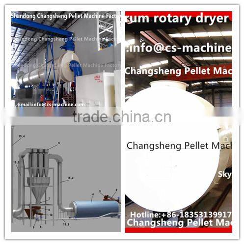 CSPL 2016 ECO complete 1-2TPH Sawdust pellet production line