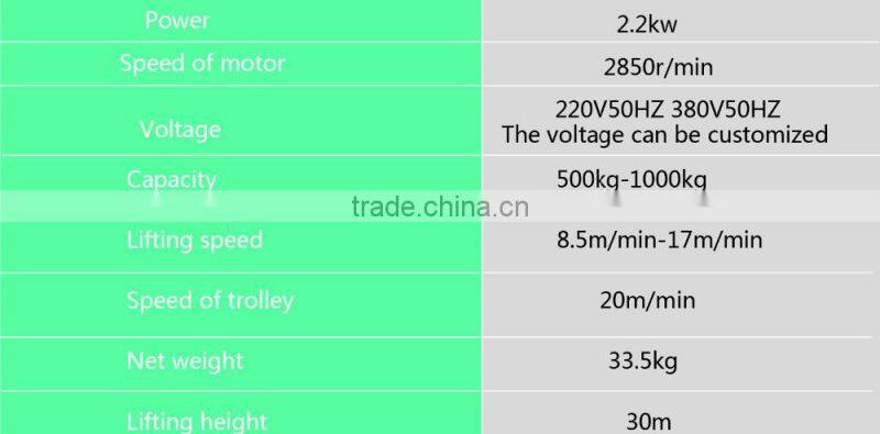 Multi-functional electric mini hoist winches