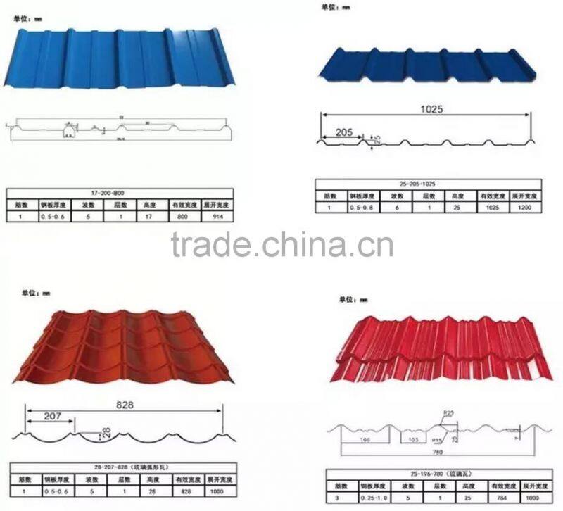 color coated corrugated wave roofing metal sheet design