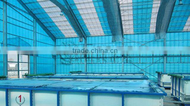 U glazing Structure Polycarbonate Multi-wall Sheets