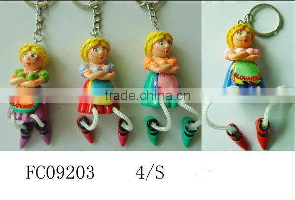 Resin custom key chain personalized