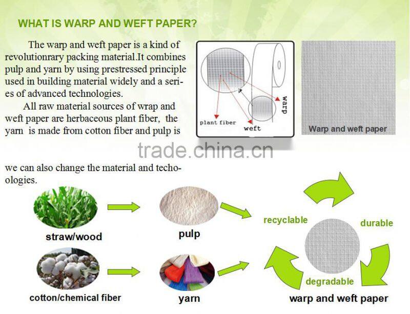 New Fashion 3D Design Paper Packing Bag for Food Packing