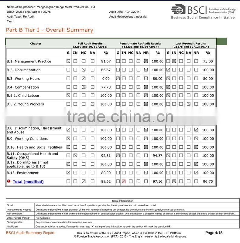 best kitchen scissors