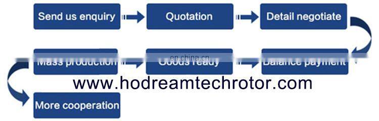 industrial air to air cross flow aluminum material heat exchanger design