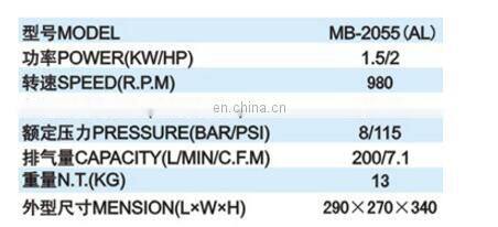 2055al pistion air compressor pump type air compressor head
