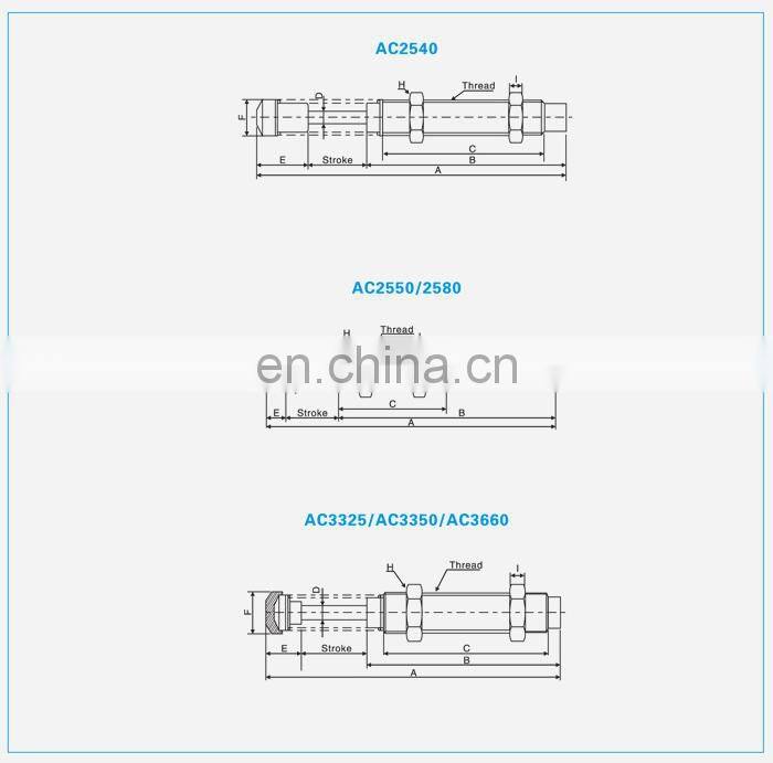 AC series industrial shock absorber insulator of shock shock absorber bearing