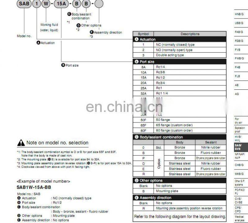 CKD Solenoid valve air solenoid valves SAB1W-8A-0B