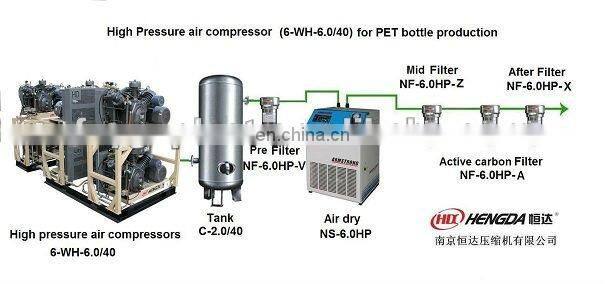 Air Brake Compressor