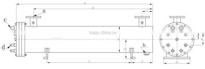 Shell and tube heat exchanger of zhejiang China