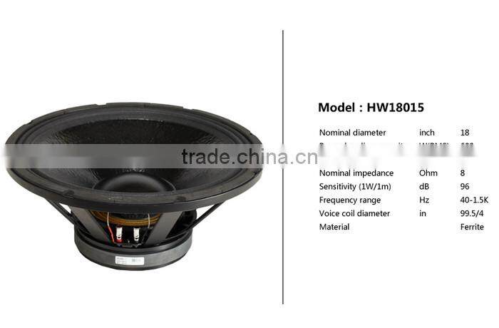 S18+, trade assurance, 18 inch passive subwoofer, speakers subwoofer