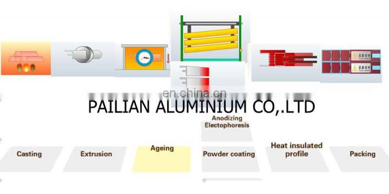 Guangzhou Foshan aluminium extrusion plant for aluminum tube special aluminium profile  product catalog  in China