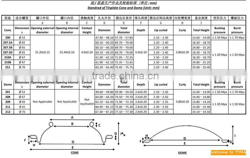Aerosol Tin Plastic Spray Can
