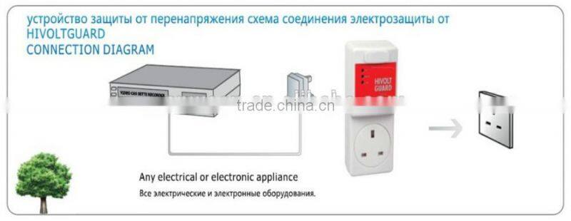 Hivolt Guard 5A Sollatek Automatic Voltage Protector