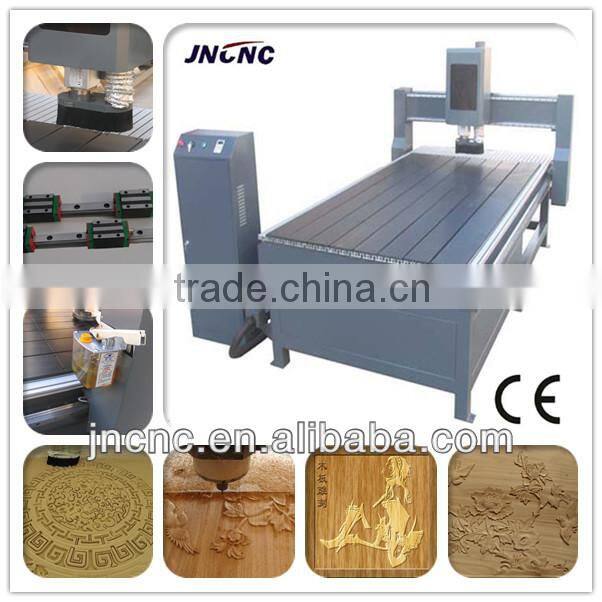 Ncstudio Control 1325 CNC Router Extension