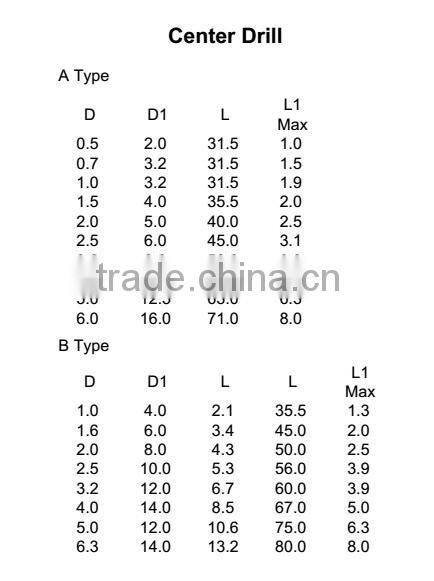 High Speed Tool Double Ended Center Drill Bit Combined Countersink