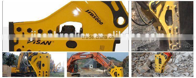 CE certificated hydraulic jack hammer for sale