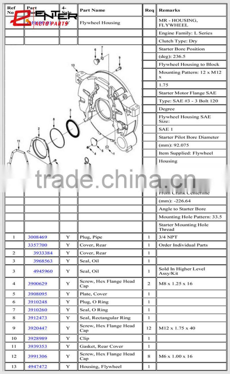 Hot sale Diesel Engine Flywheel