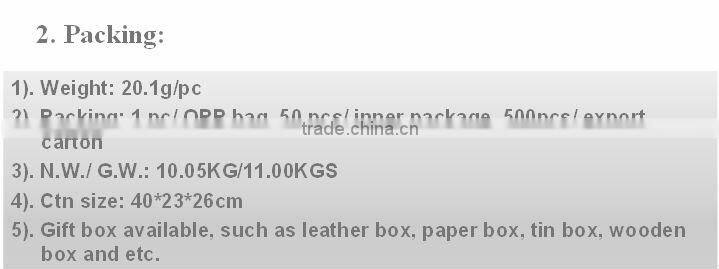 Money detector Pen & invisible ink pen