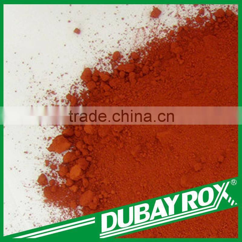 Inorganic Colorful Orange Fluorescent Ceramic Pigment Fluorescent