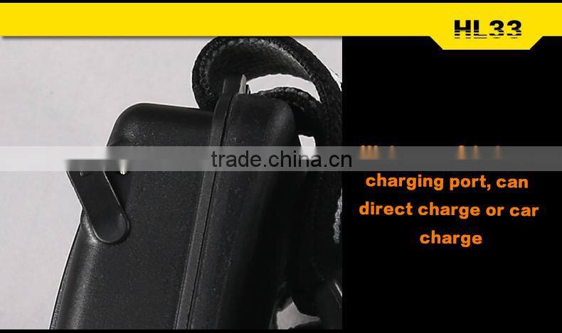 WaterProof IP67 Led Head Lights