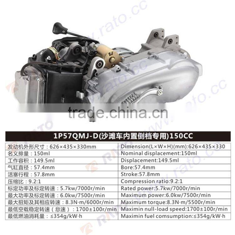 Highly recommended 150cc motorcycle engine for sale