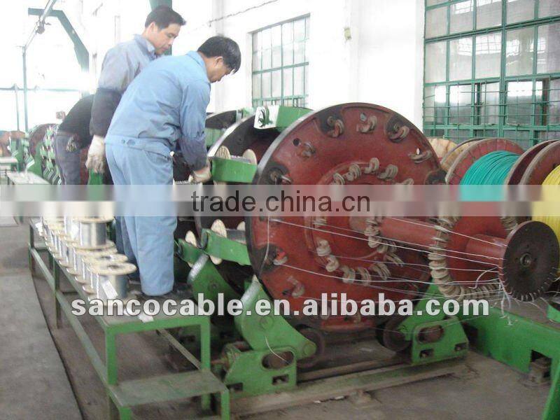 screened computer cable