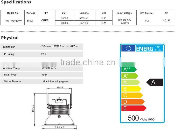 IP65 outdoor lighting led high bay light, golf courses led high bay light