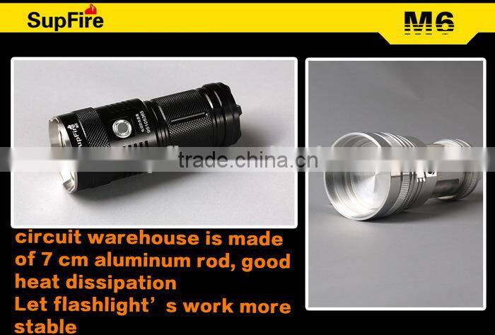 Supfire 30w Torch multifunctional led mini flashlight