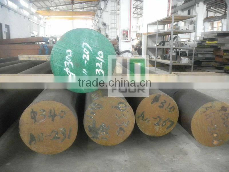 carbon stock steel C45/DIN 1.1191/AISI 1045