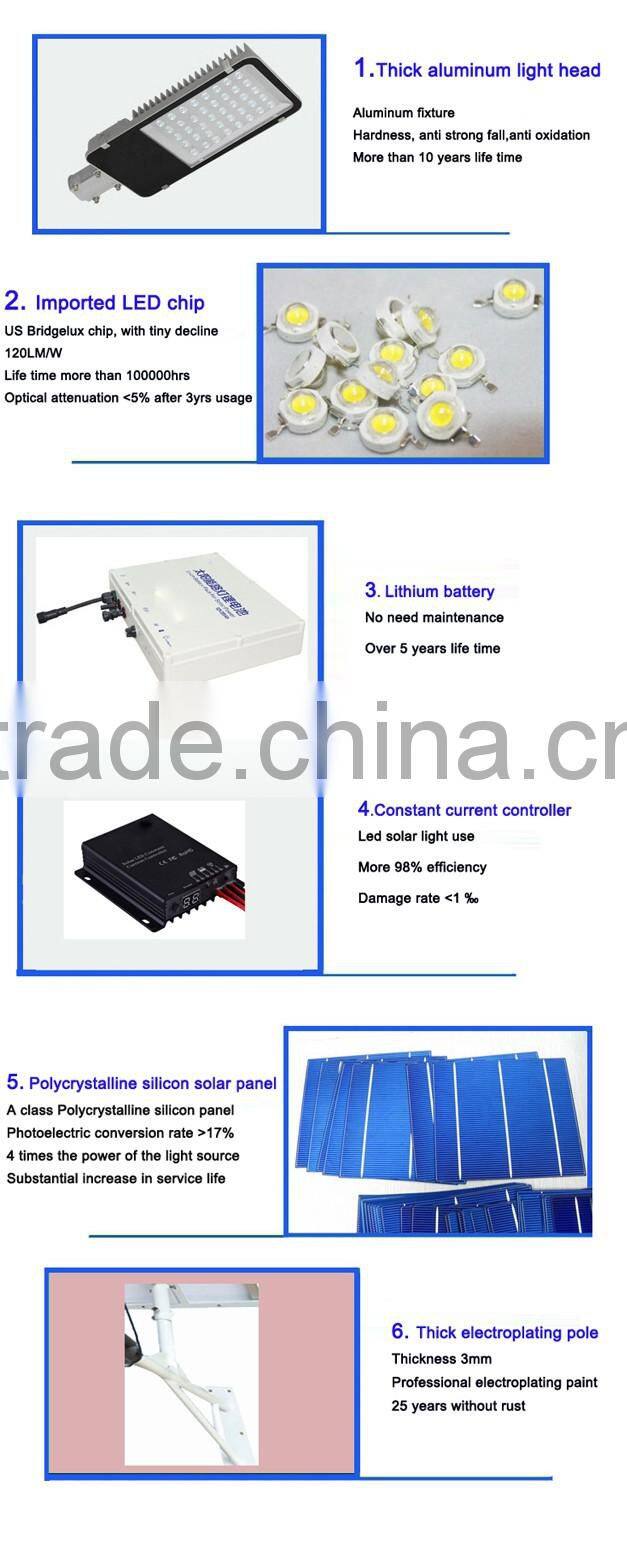 12V Lithium battery solar led parking lot light