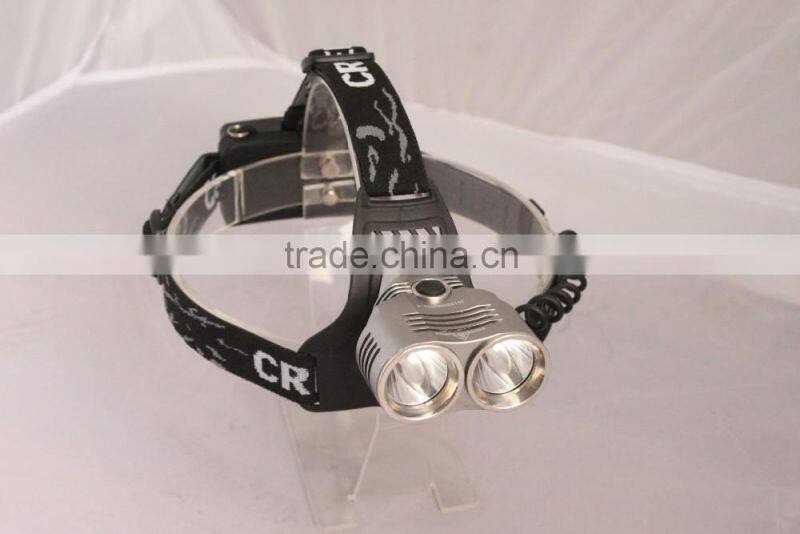 Novelty Design Super Bright Multi-functions LED Headlamp