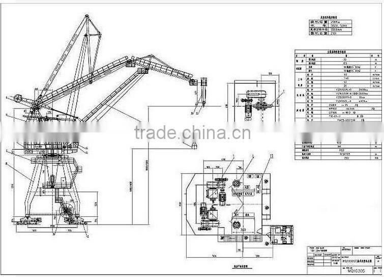 Reliability pedestal lifting harbour portal crane