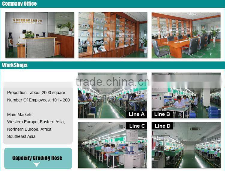 On Camera LED Video Light Lamp For Nikon D7200 D7100 D7000 DSLR