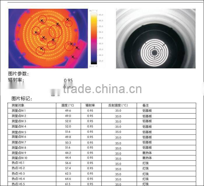 Hot sale 100W led flood light, CREE LED Mean well Drive, 3 years warranty